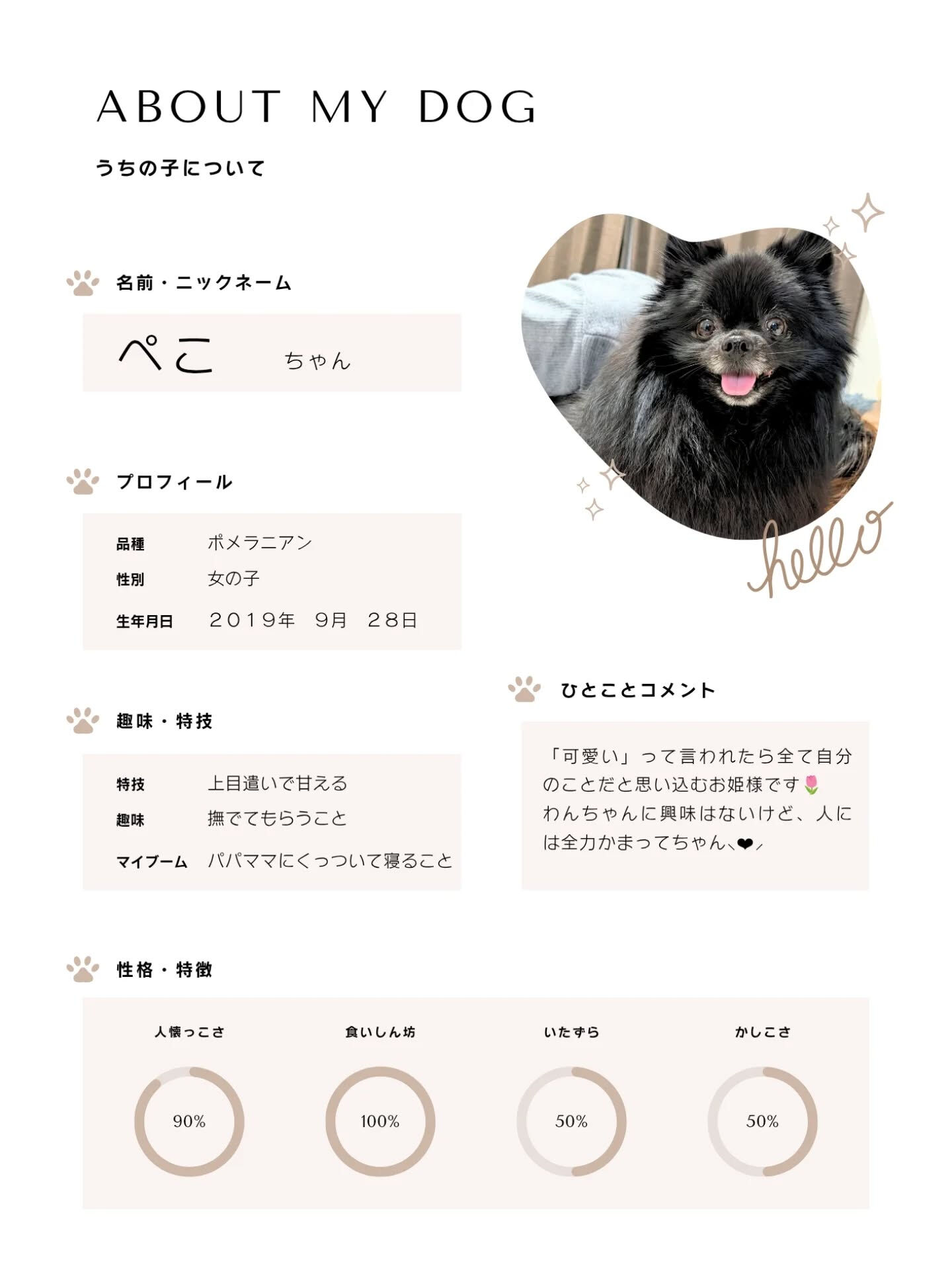 こんにちは🌷